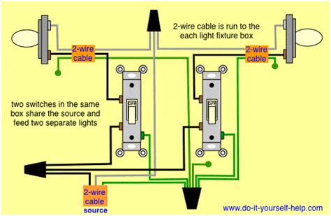 electric wiring switch box|wiring a multi switch box.